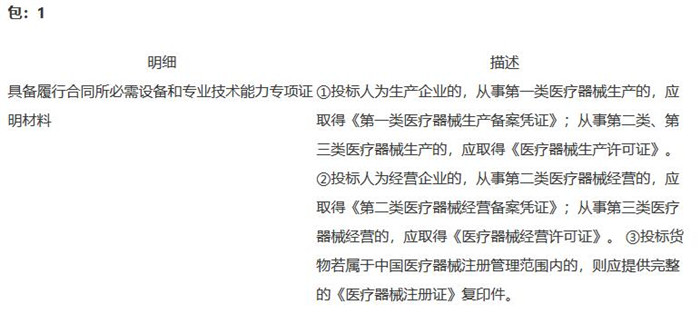 1546409955329150.jpg 健康小屋招標包1內容.jpg